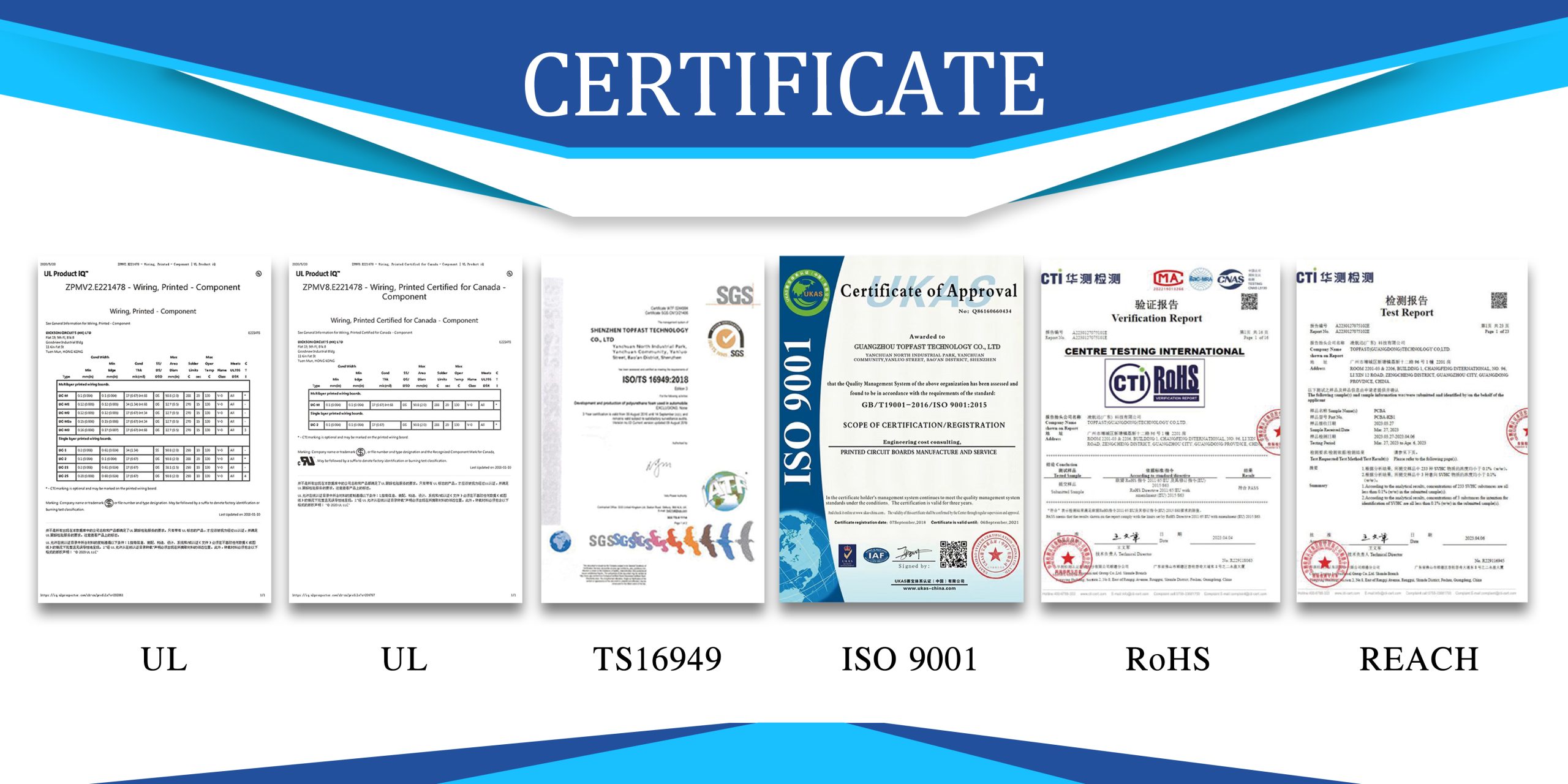 PCB Industry Certification